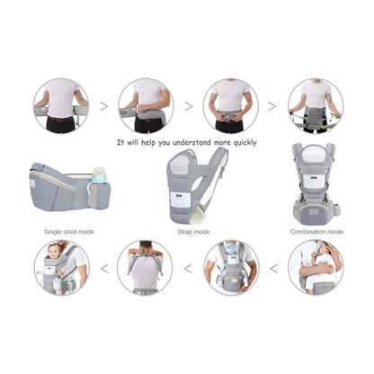 Ergonomic Baby Carrier Backpack – Cotton Front & Back Carrier for Newborns and Toddlers (Up to 20kg)