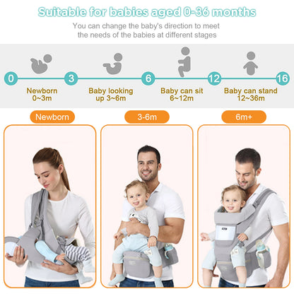 Ergonomic Baby Carrier Backpack – Cotton Front & Back Carrier for Newborns and Toddlers (Up to 20kg)