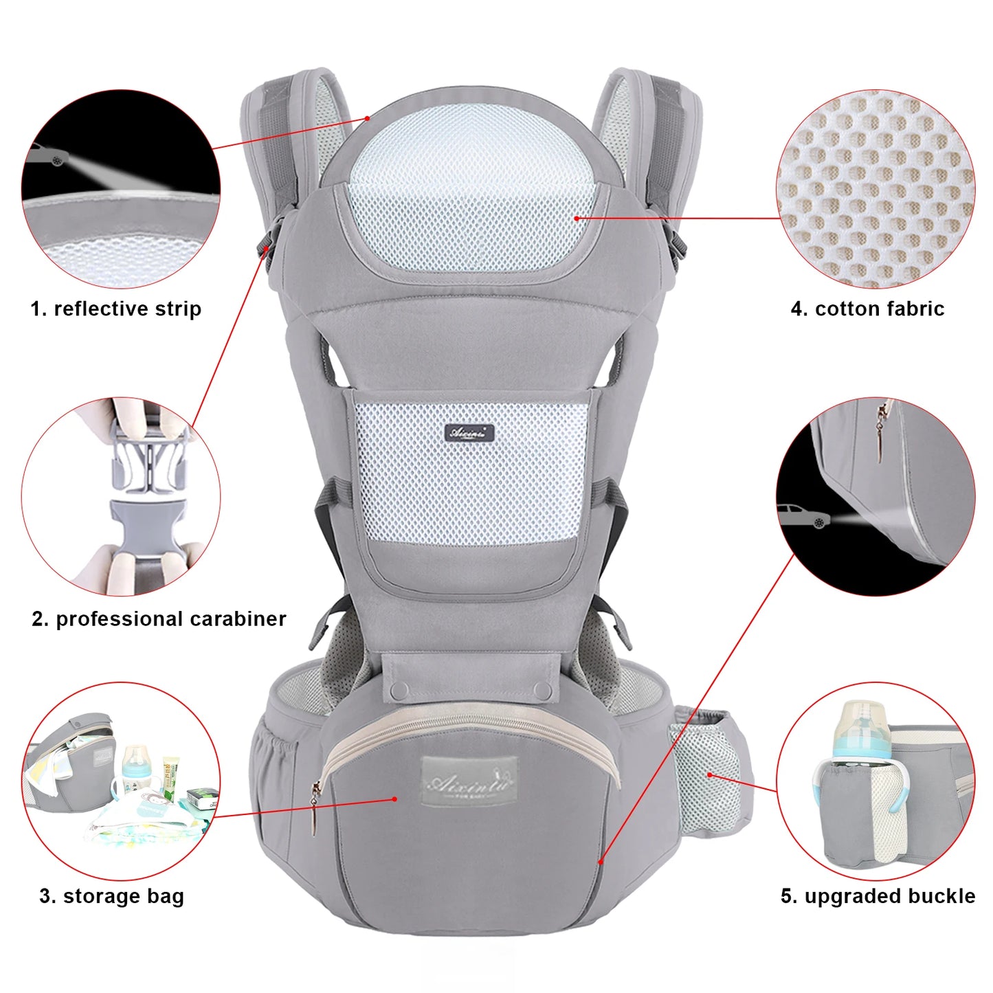 Ergonomic Baby Carrier Backpack – Cotton Front & Back Carrier for Newborns and Toddlers (Up to 20kg)
