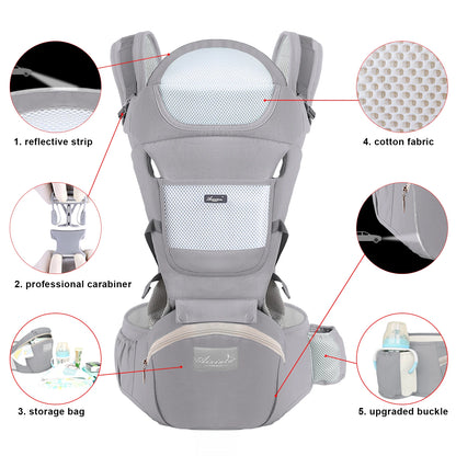 Ergonomic Baby Carrier Backpack – Cotton Front & Back Carrier for Newborns and Toddlers (Up to 20kg)